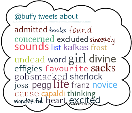 Tweet Cloud
